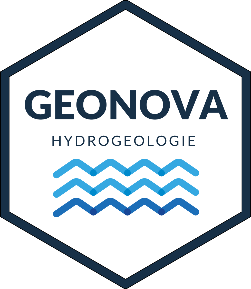 GeoNova Hydrogeologie